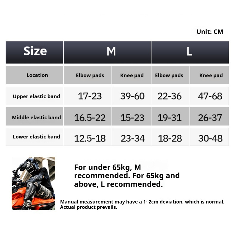 SULAITE Motosiklet Dizlik ve D - Motorcycle Gear Full Set incelemesi ve fiyatı